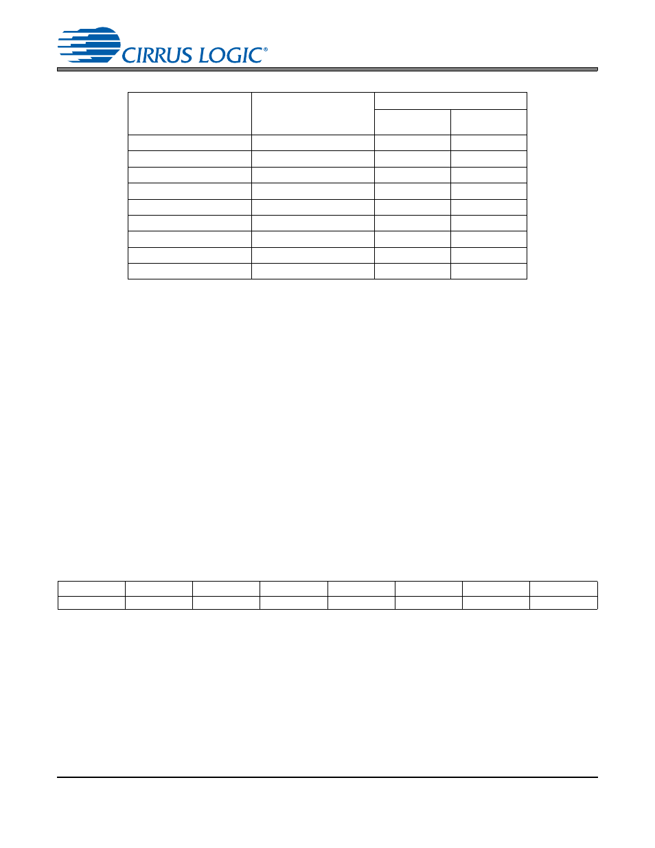 14 receiver error unmasking (0eh), Table 10. osclk2/olrck2 ratios and sosf2 settings, Cs8422 | Cirrus Logic CS8422 User Manual | Page 57 / 82