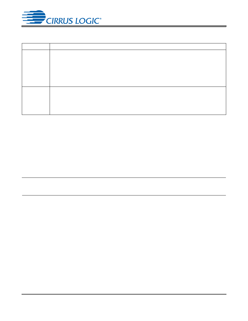 Revision history, Contacting cirrus logic support | Cirrus Logic CS8422 User Manual | Page 82 / 82