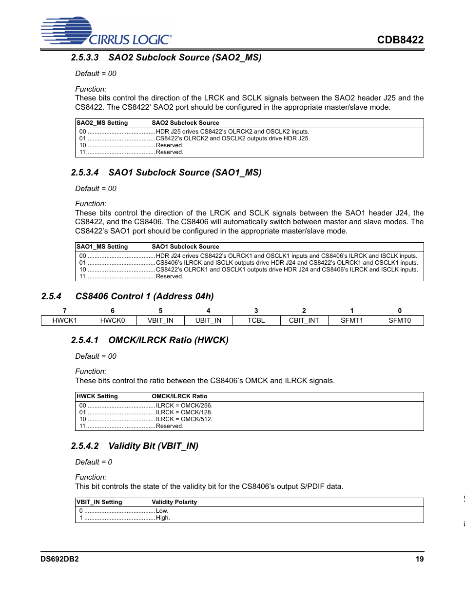 4 cs8406 control 1 (address 04h), Cdb8422, 3 sao2 subclock source (sao2_ms) | 4 sao1 subclock source (sao1_ms), 2 validity bit (vbit_in) | Cirrus Logic CDB8422 User Manual | Page 19 / 46