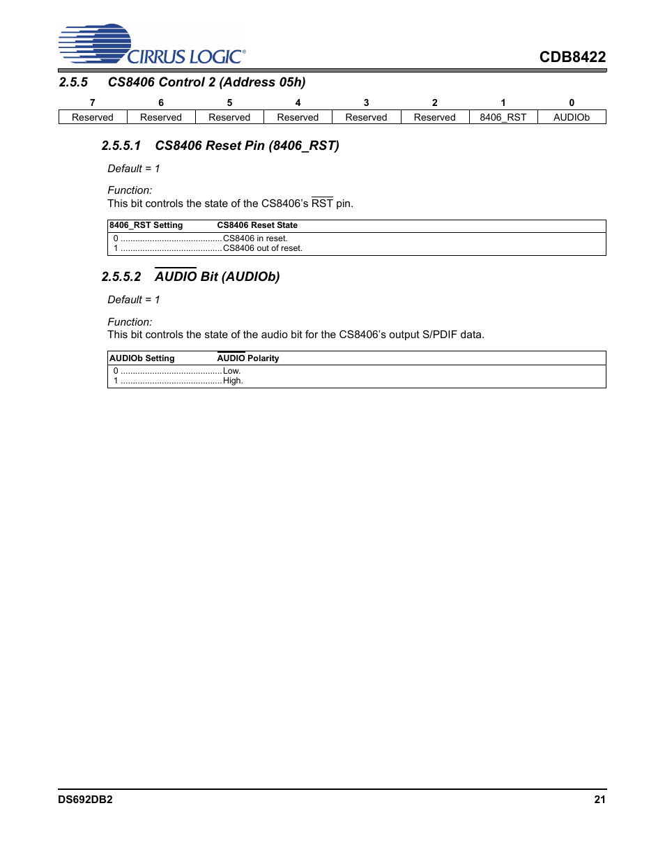 5 cs8406 control 2 (address 05h), Cdb8422, 2 audio bit (audiob) | Cirrus Logic CDB8422 User Manual | Page 21 / 46