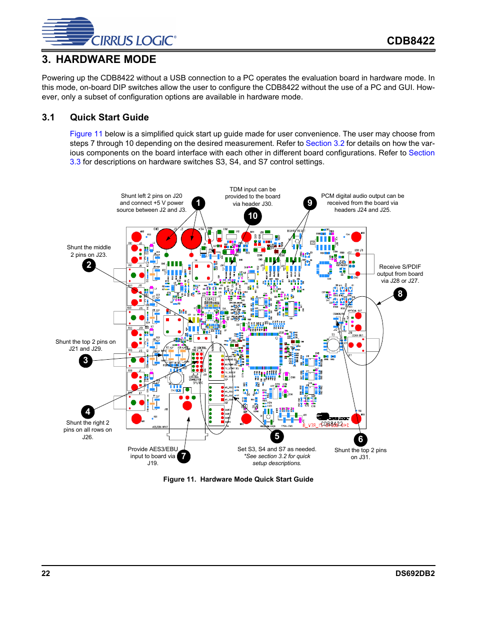 Hardware mode, 1 quick start guide, Figure 11.hardware mode quick start guide | Section 3 | Cirrus Logic CDB8422 User Manual | Page 22 / 46