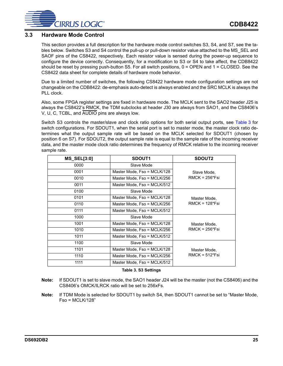 3 hardware mode control, Table 3. s3 settings, Section 3.3 | Section, Cdb8422 | Cirrus Logic CDB8422 User Manual | Page 25 / 46