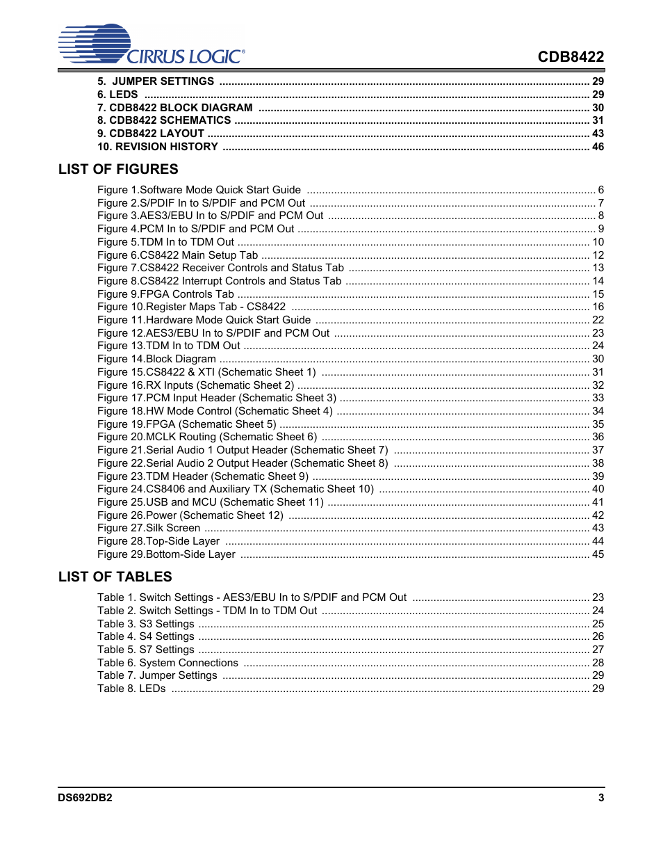 Cdb8422 | Cirrus Logic CDB8422 User Manual | Page 3 / 46