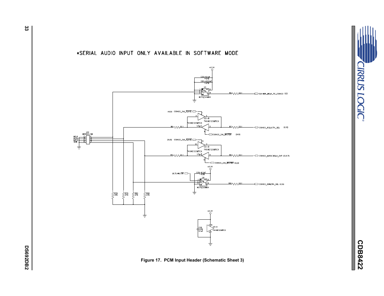 Figure 17.pcm input header (schematic sheet 3), Cdb8422 | Cirrus Logic CDB8422 User Manual | Page 33 / 46