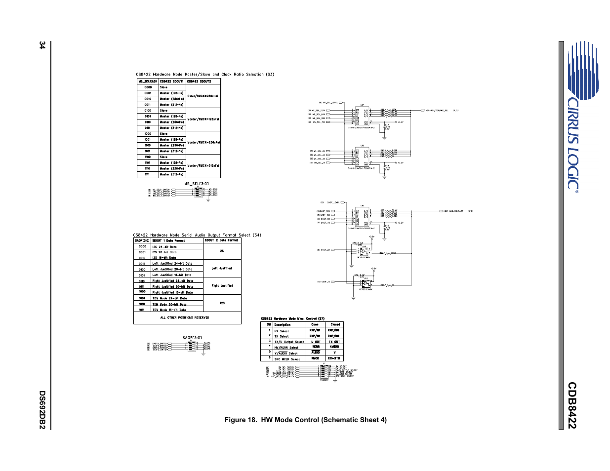 Figure 18.hw mode control (schematic sheet 4), Cdb8422 | Cirrus Logic CDB8422 User Manual | Page 34 / 46
