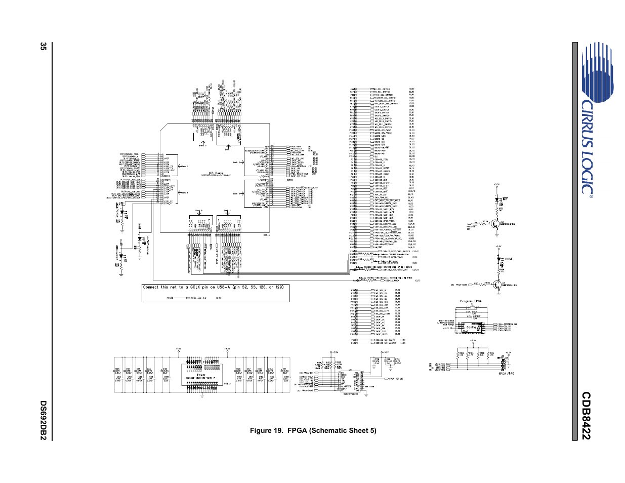 Figure 19.fpga (schematic sheet 5), Cdb8422 | Cirrus Logic CDB8422 User Manual | Page 35 / 46