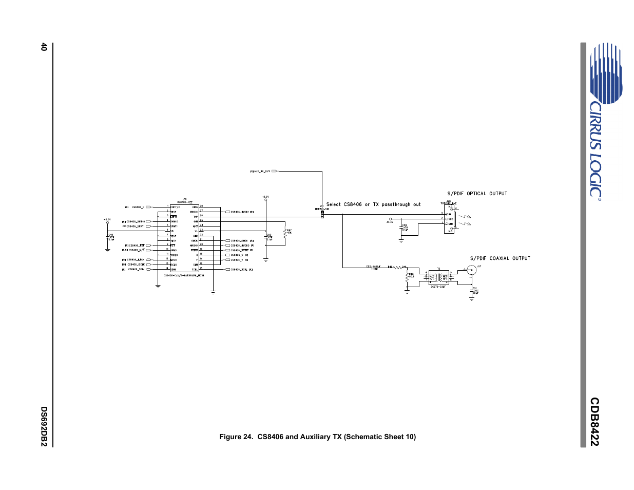Cdb8422 | Cirrus Logic CDB8422 User Manual | Page 40 / 46