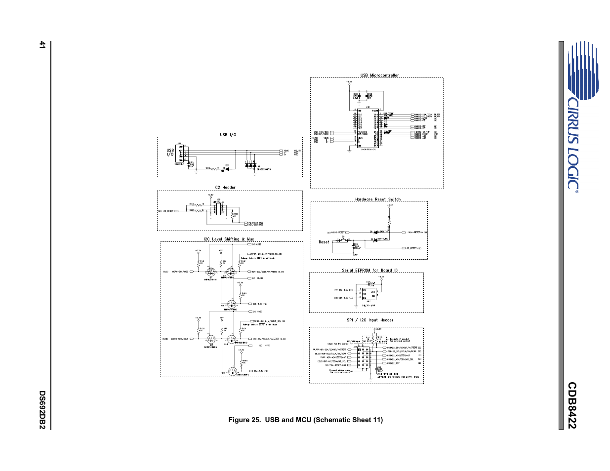 Figure 25.usb and mcu (schematic sheet 11), Cdb8422 | Cirrus Logic CDB8422 User Manual | Page 41 / 46