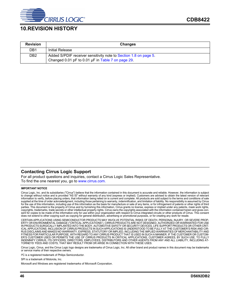 Revision history, Contacting cirrus logic support | Cirrus Logic CDB8422 User Manual | Page 46 / 46