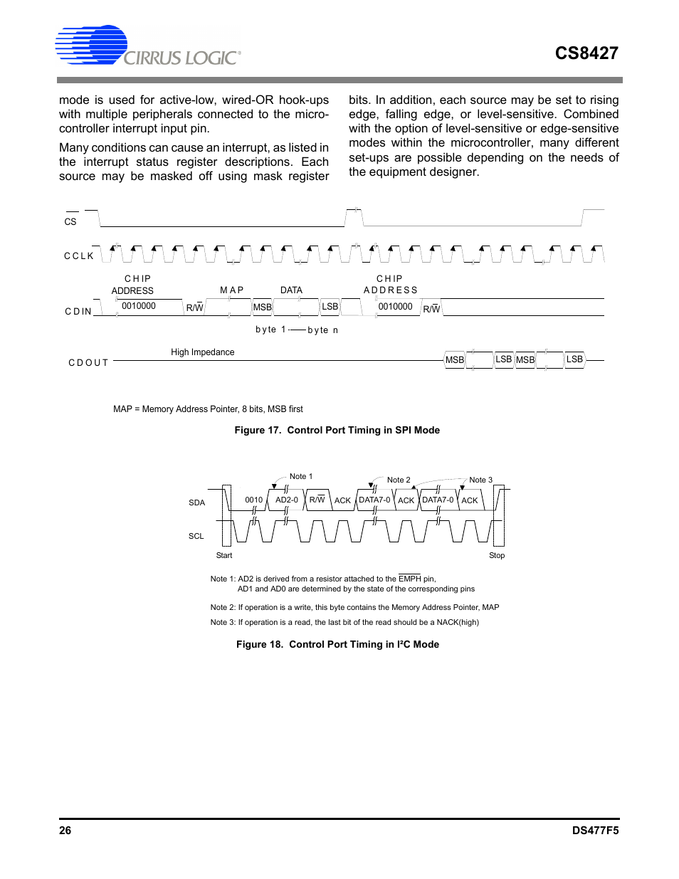 Figure 17, Shown in, Figure 18 | Cs8427 | Cirrus Logic CS8427 User Manual | Page 26 / 60
