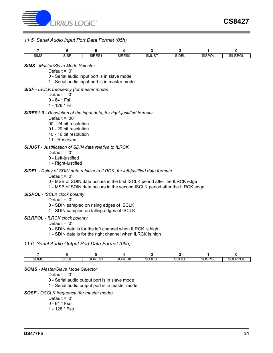 Cs8427 | Cirrus Logic CS8427 User Manual | Page 31 / 60