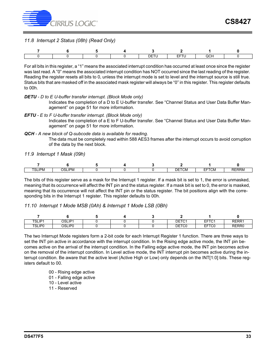 Cs8427, 8 interrupt 2 status (08h) (read only), 9 interrupt 1 mask (09h) | Cirrus Logic CS8427 User Manual | Page 33 / 60