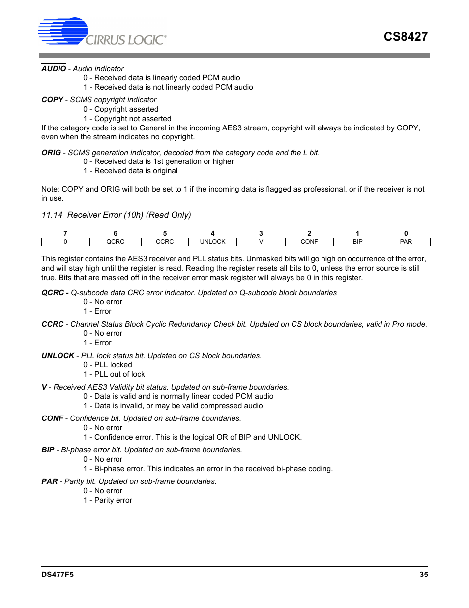 14 receiver error (10h) (read only), Cs8427 | Cirrus Logic CS8427 User Manual | Page 35 / 60