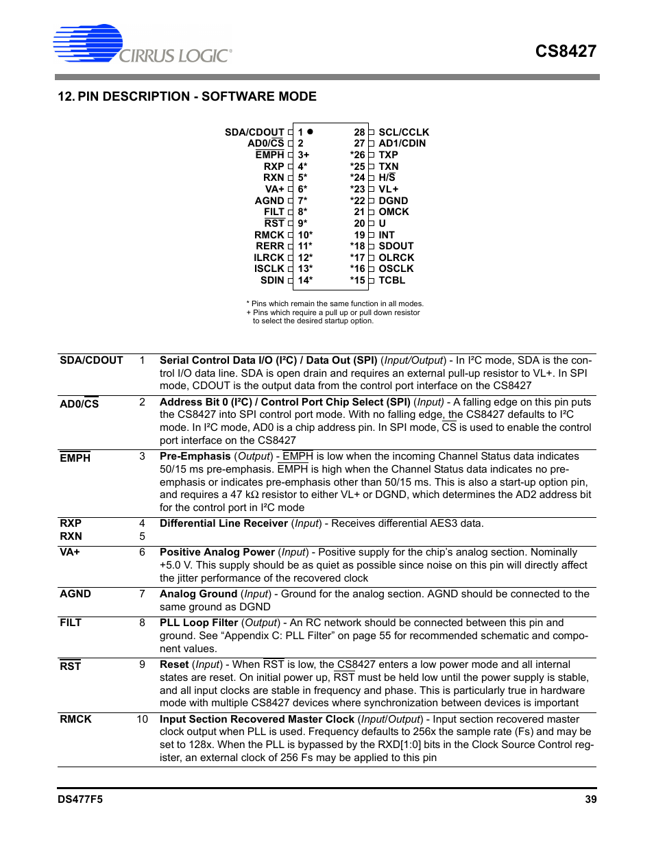 Pin description - software mode, Cs8427 | Cirrus Logic CS8427 User Manual | Page 39 / 60