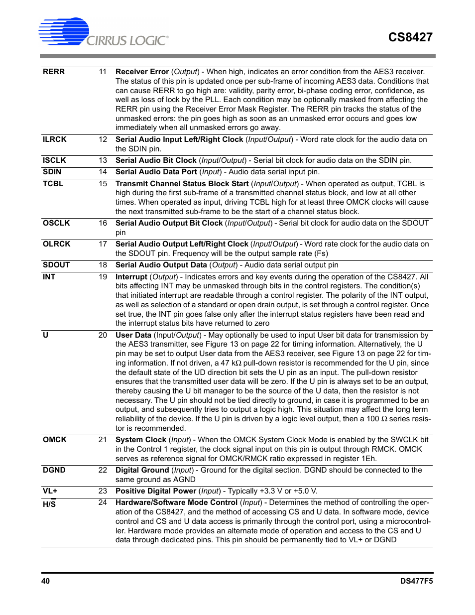 Cs8427 | Cirrus Logic CS8427 User Manual | Page 40 / 60