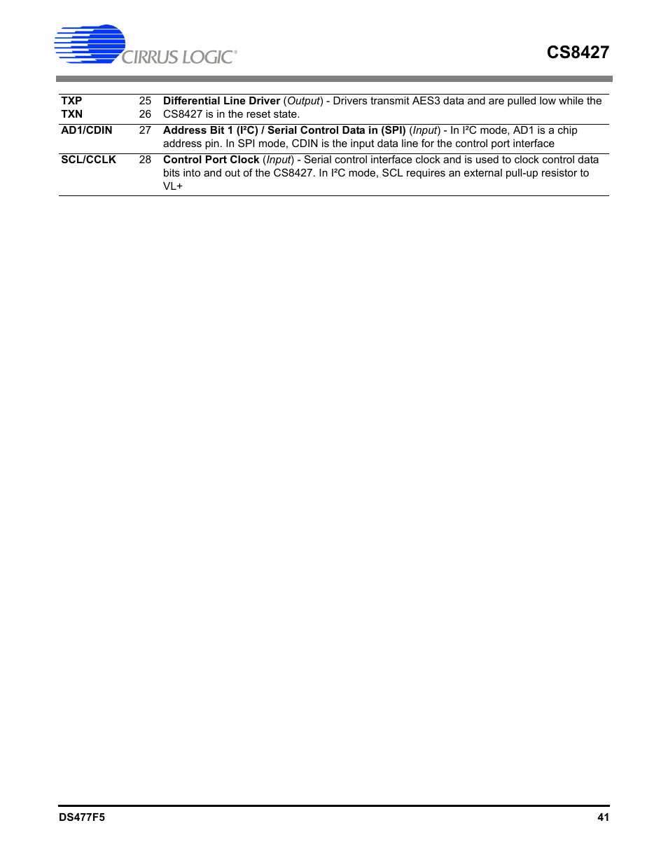 Cs8427 | Cirrus Logic CS8427 User Manual | Page 41 / 60