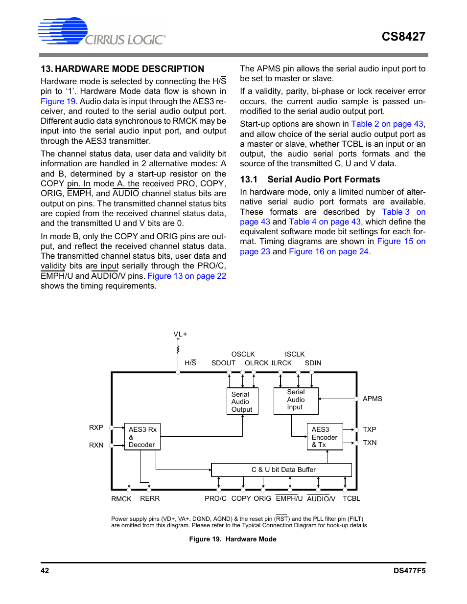 Hardware mode description, 1 serial audio port formats, Figure 19. hardware mode | Cs8427 | Cirrus Logic CS8427 User Manual | Page 42 / 60