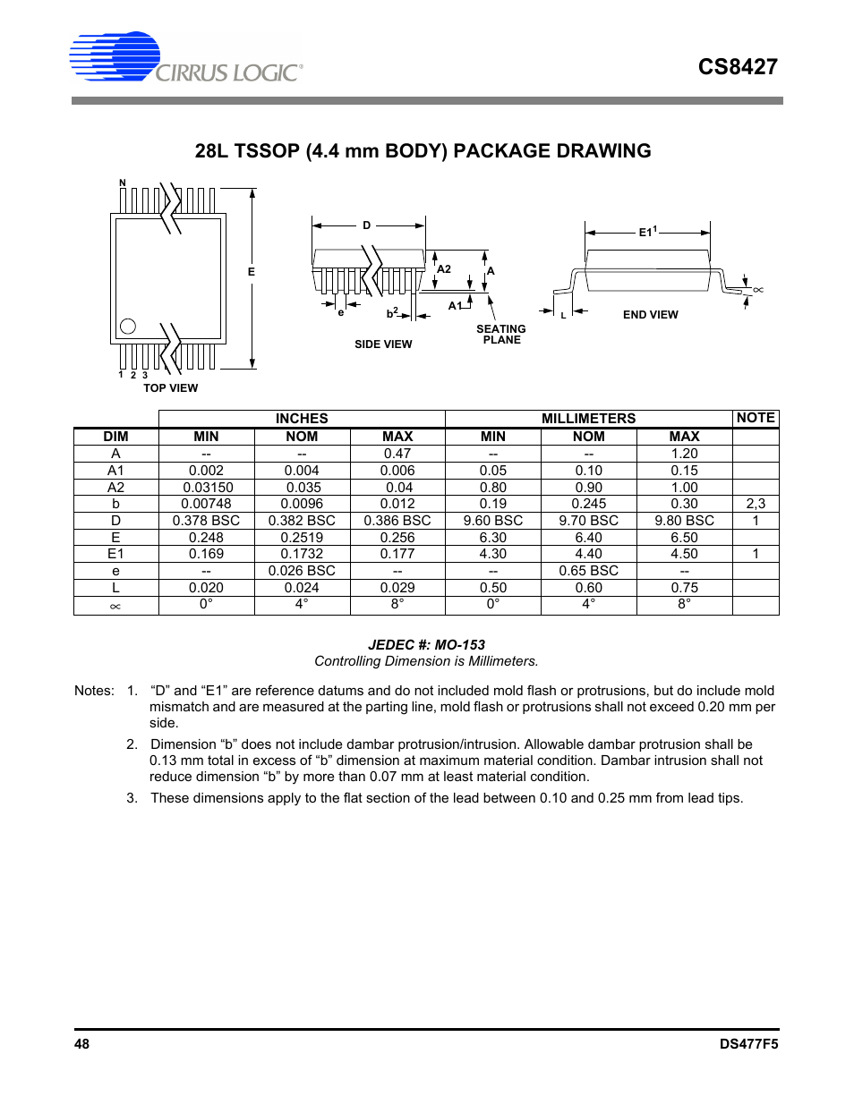 Cs8427, 28l tssop (4.4 mm body) package drawing | Cirrus Logic CS8427 User Manual | Page 48 / 60