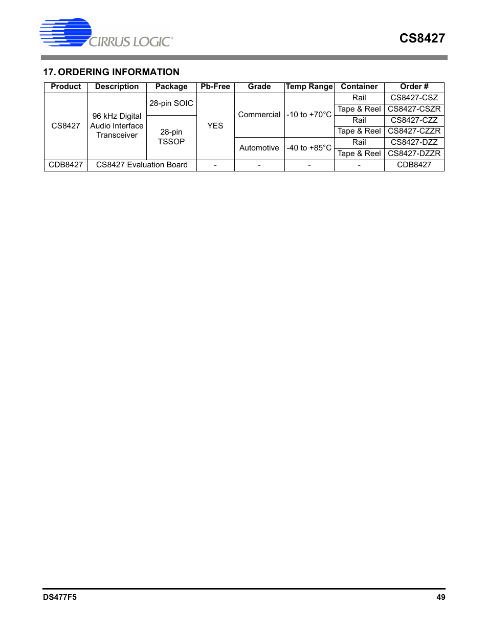 Ordering information, Cs8427 | Cirrus Logic CS8427 User Manual | Page 49 / 60