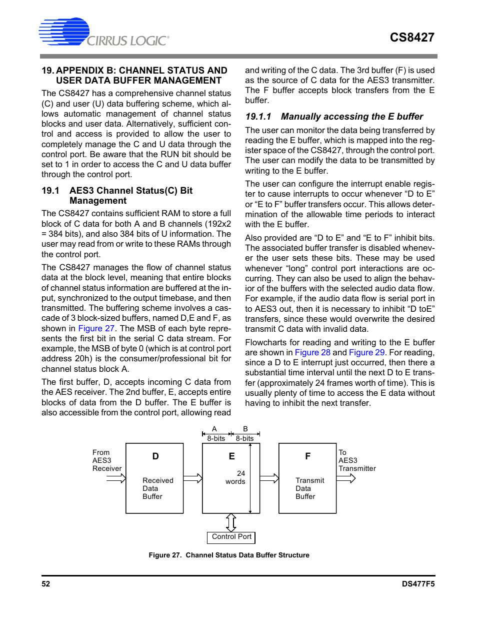 1 aes3 channel status(c) bit management, 1 manually accessing the e buffer, Figure 27. channel status data buffer structure | Describes, Cs8427 | Cirrus Logic CS8427 User Manual | Page 52 / 60
