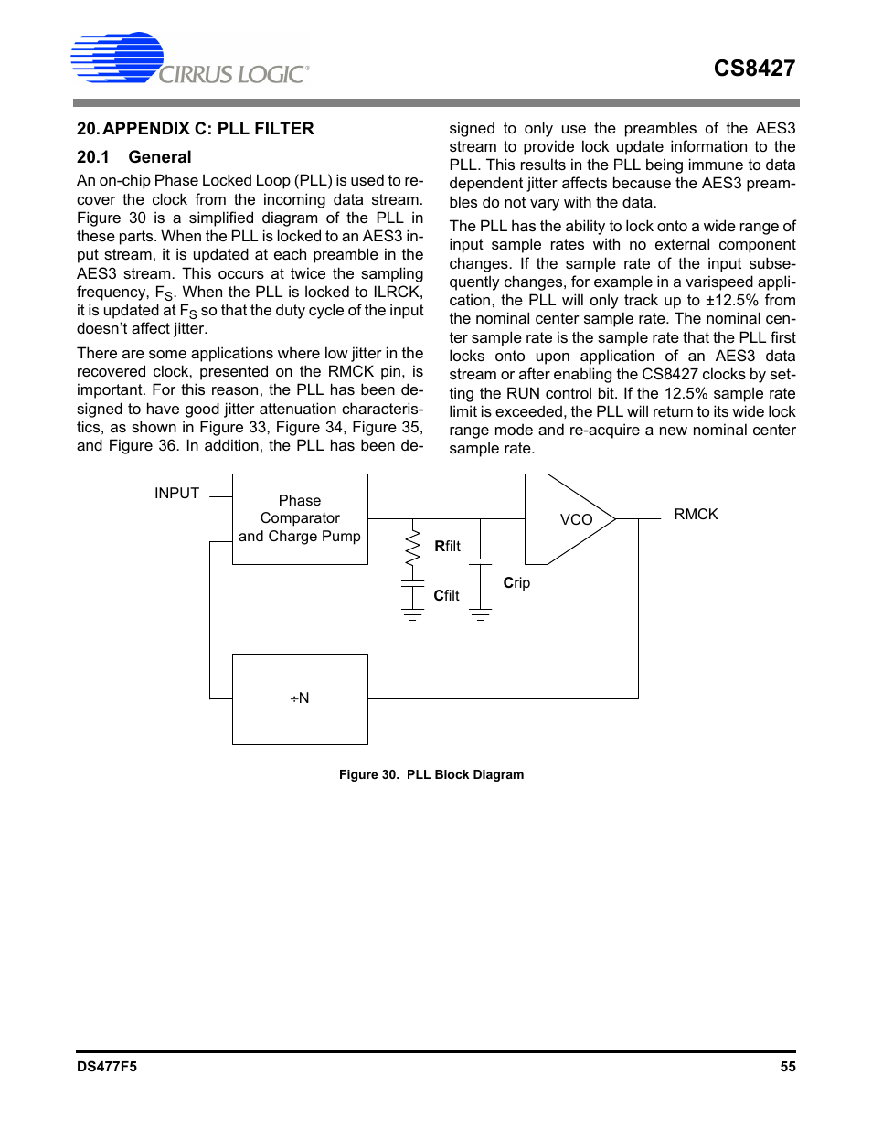 Appendix c: pll filter, 1 general, Figure 30. pll block diagram | Cs8427 | Cirrus Logic CS8427 User Manual | Page 55 / 60