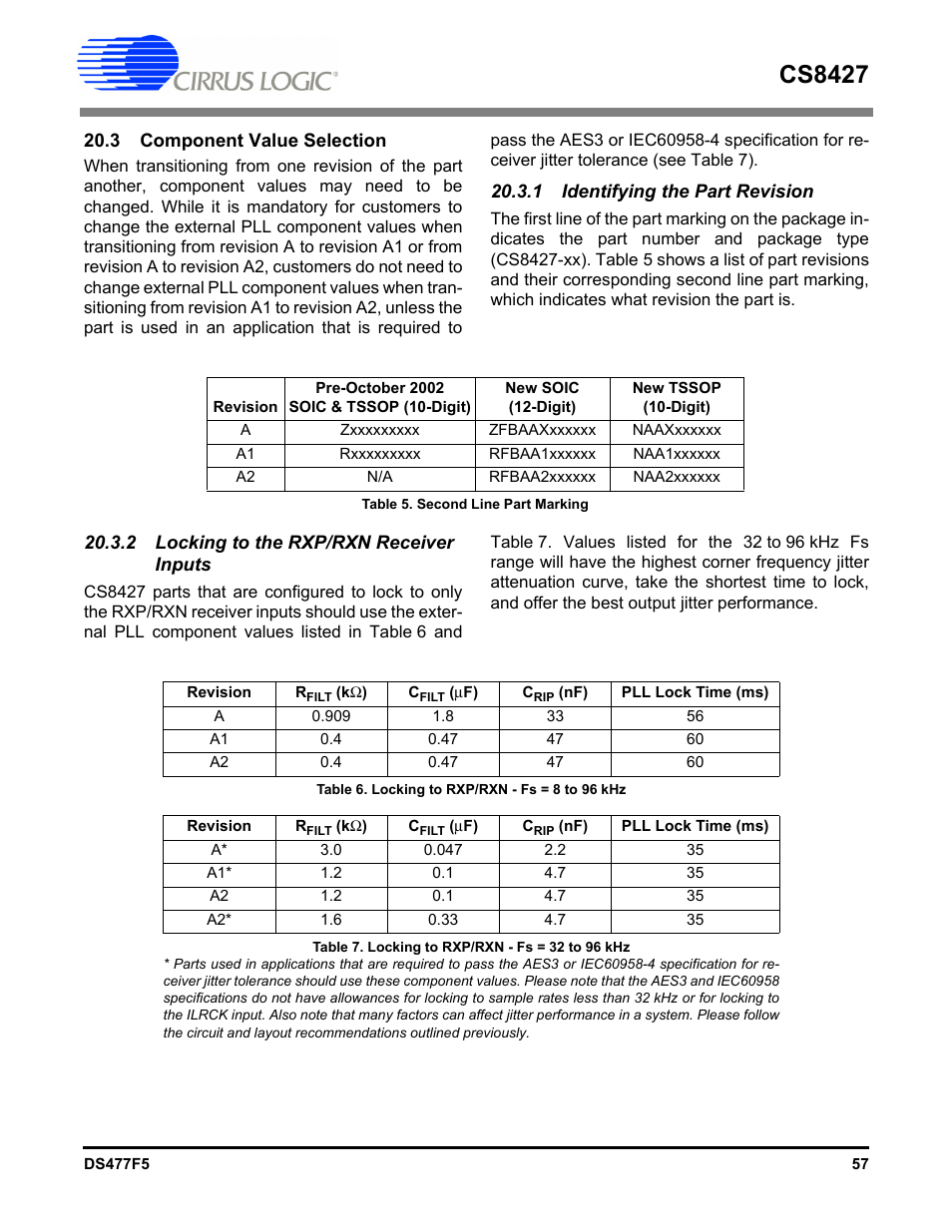 3 component value selection, 1 identifying the part revision, 2 locking to the rxp/rxn receiver inputs | Table 7, Table 6, Cs8427 | Cirrus Logic CS8427 User Manual | Page 57 / 60
