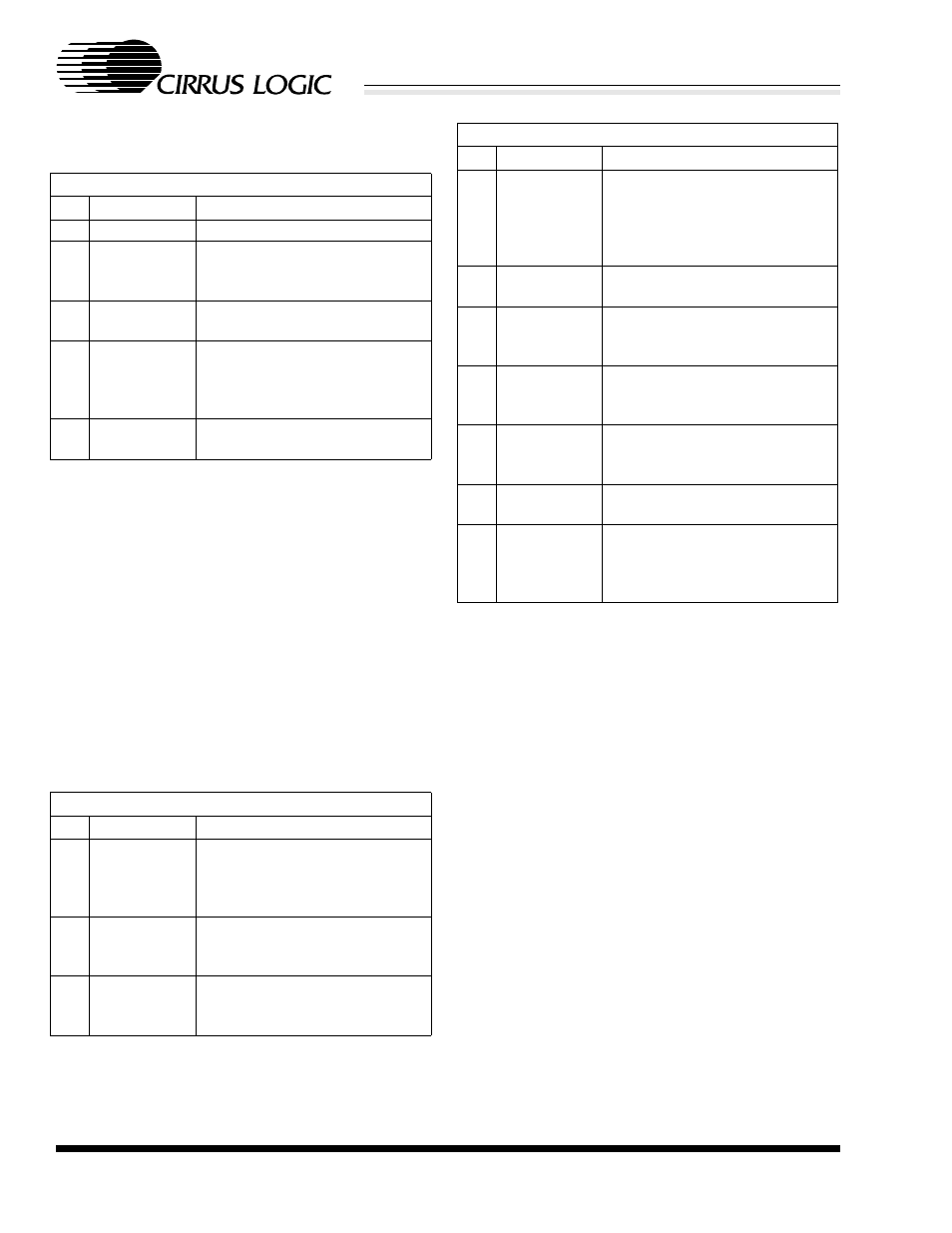 Table 31. physical interface configuration, 2 selecting which events cause interrupts, Table 32. transmitting interrupt configuration | Table 33. transmit interrupt configuration, 3 changing the configuration, Cs8900a | Cirrus Logic CS8900A User Manual | Page 100 / 138