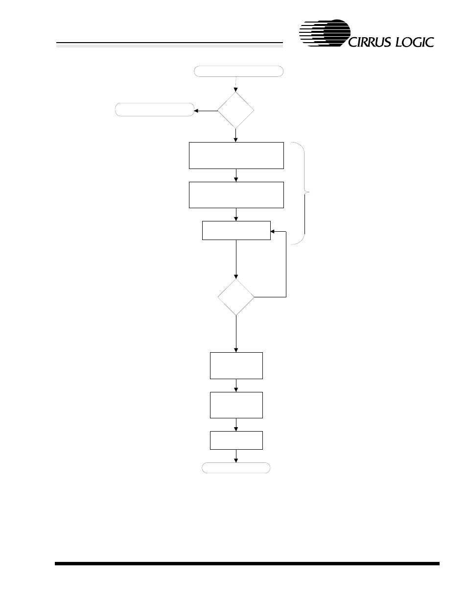 Figure 30. transmit operation in polling mode, 8 completing transmission, Cs8900a | Crystal lan™ ethernet controller | Cirrus Logic CS8900A User Manual | Page 103 / 138