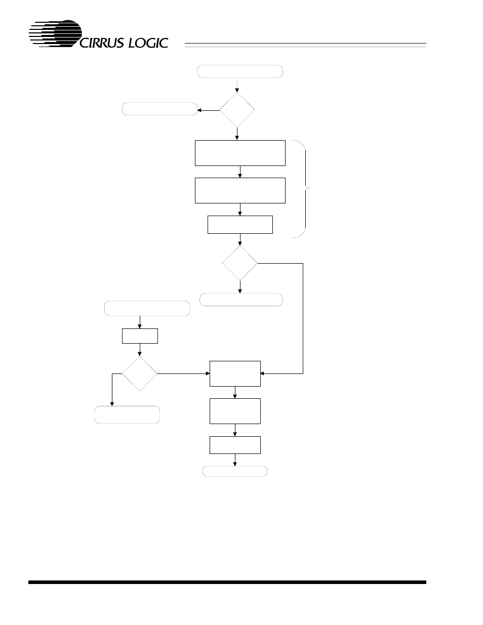 Figure 31. transmit operation in interrupt mode, 9 rdy4txnow vs. rdy4tx, Cs8900a | Crystal lan™ ethernet controller | Cirrus Logic CS8900A User Manual | Page 104 / 138