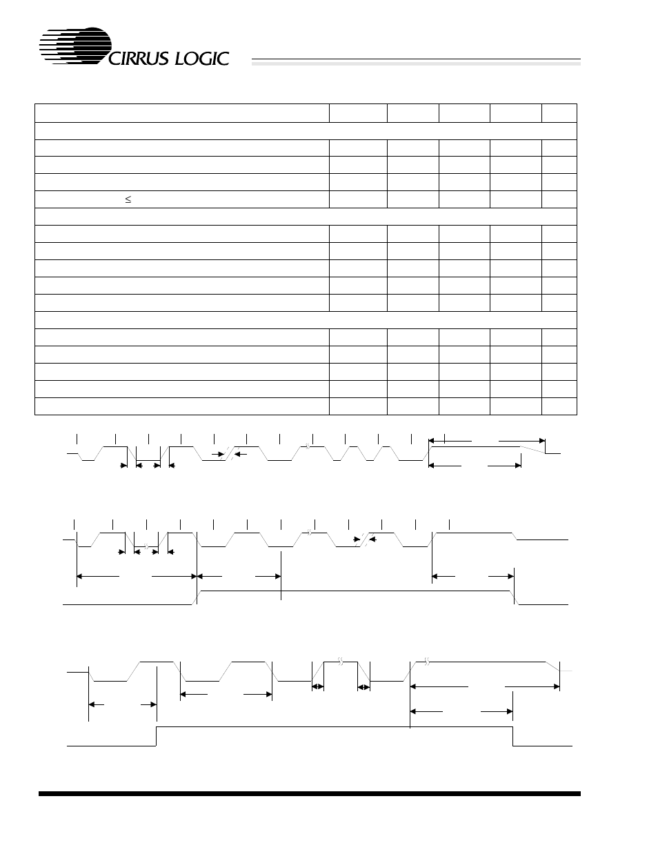 Switching characteristics, Figure 59. aui transmit, Figure 60. aui receive | Figure 61. aui collision, Cs8900a, Crystal lan™ ethernet controller | Cirrus Logic CS8900A User Manual | Page 130 / 138