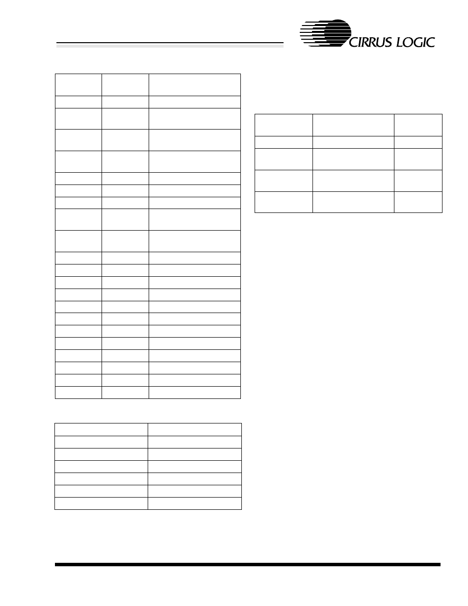Table 4. default configuration, Table 5. supported eeprom types, 4 configurations with eeprom | 1 eeprom interface, Table 6. eeprom interface, 2 eeprom memory organization, 3 reset configuration block, Cs8900a | Cirrus Logic CS8900A User Manual | Page 21 / 138