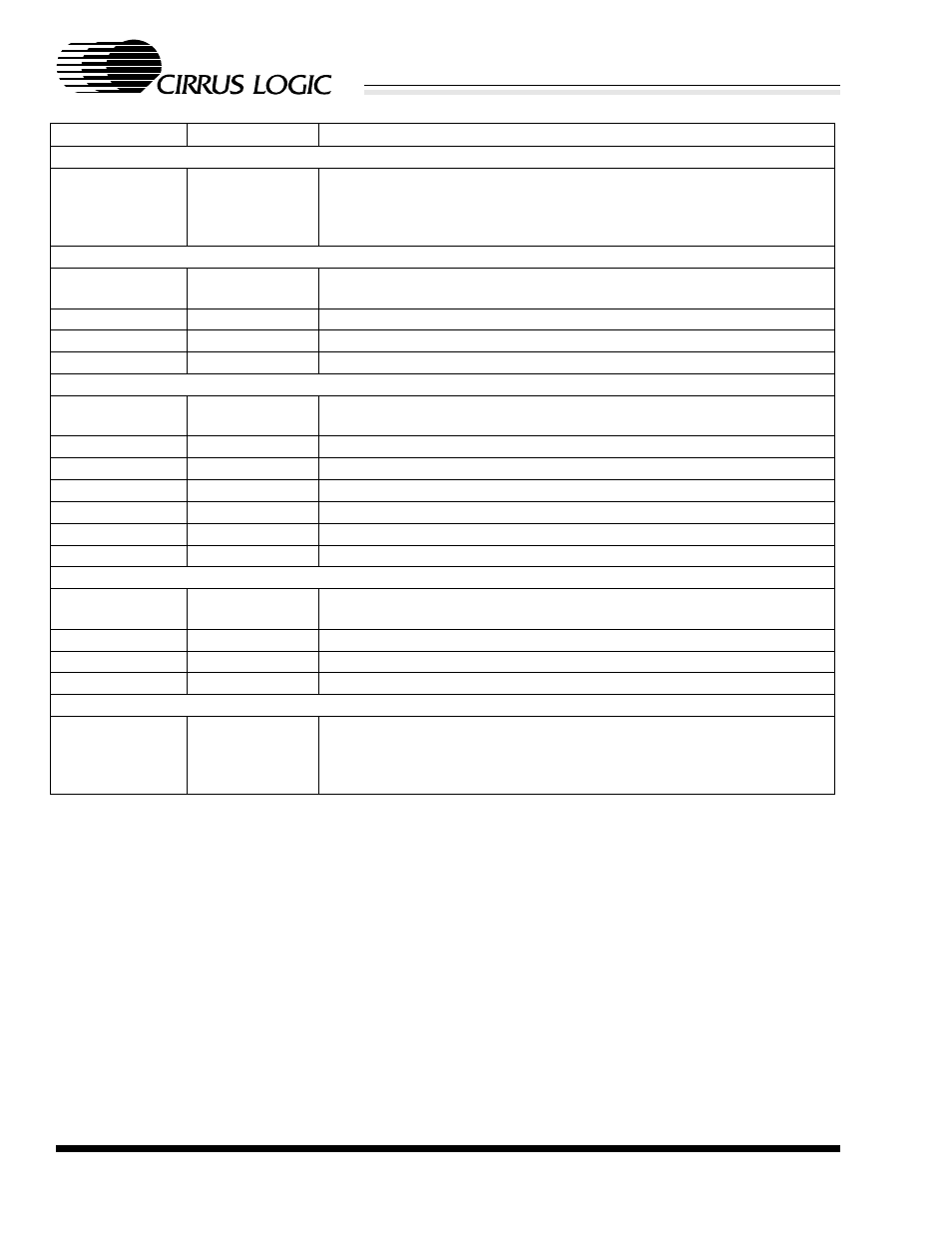 Table 7. eeprom configuration block example, 1 reset configuration block structure, 2 reset configuration block header | Cs8900a | Cirrus Logic CS8900A User Manual | Page 22 / 138