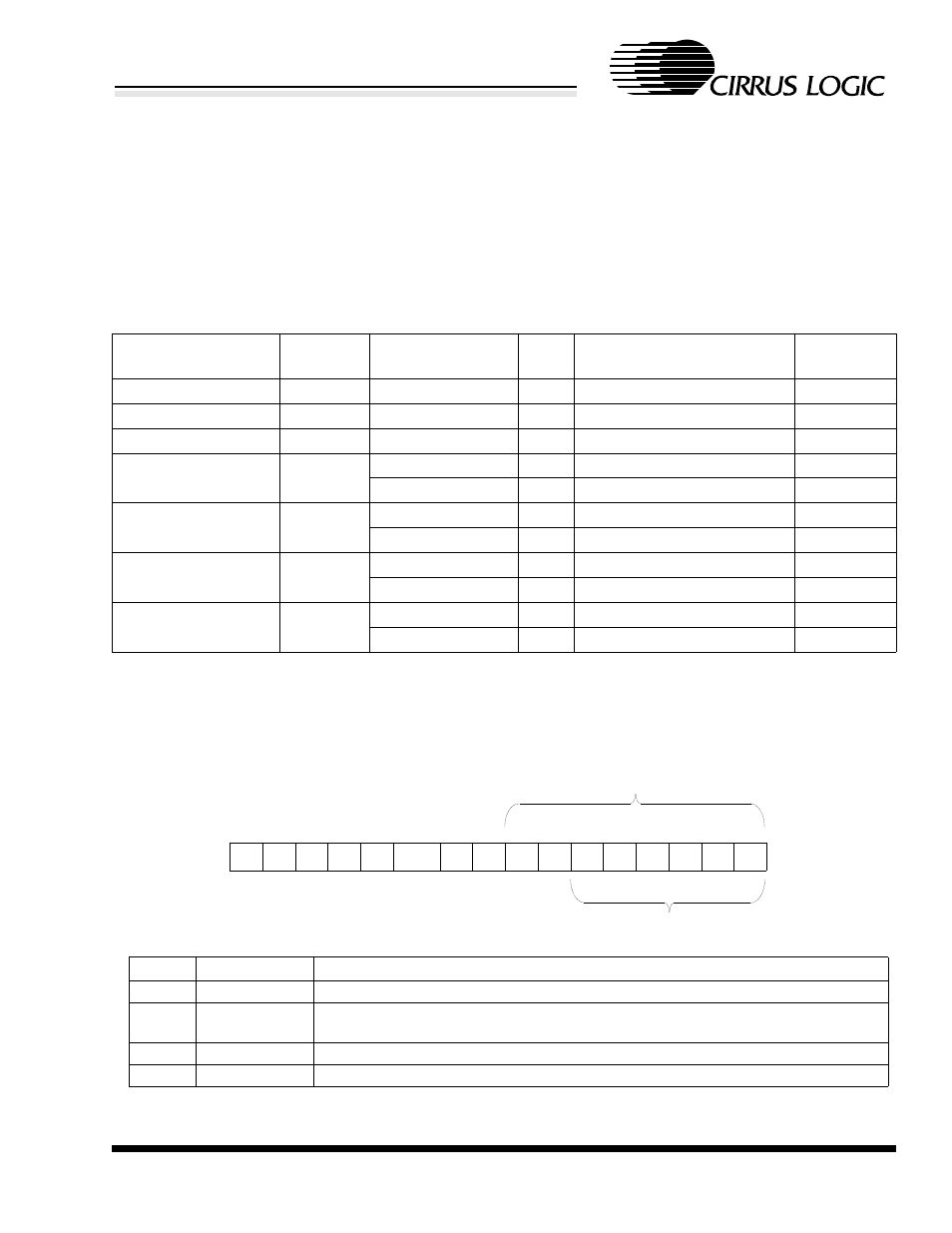 5 programming the eeprom, Figure 5. eeprom command register format, 1 eeprom commands | Table 8. eeprom commands, 2 eeprom command execution, 1 eeprom commands 3.5.2 eeprom command execution, Cs8900a | Cirrus Logic CS8900A User Manual | Page 25 / 138