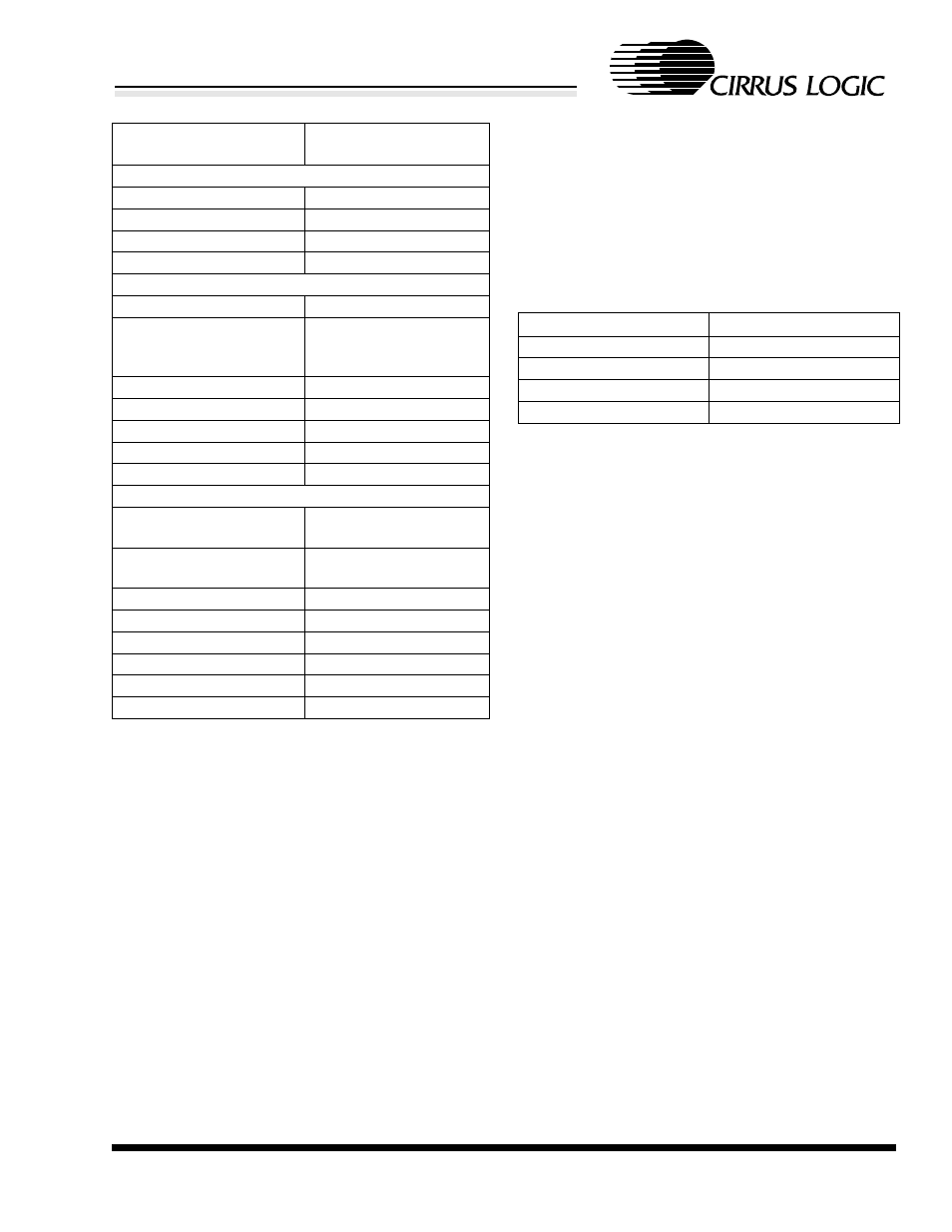 Table 15. interrupt enable bits and events, 4 accept bits, 4 status and control register summary | Cs8900a | Cirrus Logic CS8900A User Manual | Page 51 / 138