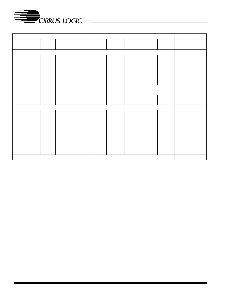 Table 16. status and control register descriptions, Cs8900a | Cirrus Logic CS8900A User Manual | Page 52 / 138