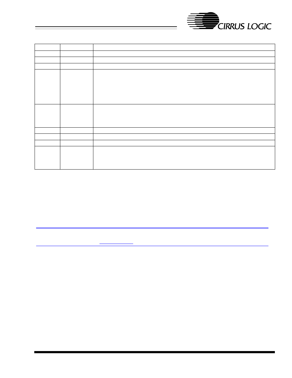 Table 1. revision history, Cs8900a | Cirrus Logic CS8900A User Manual | Page 7 / 138