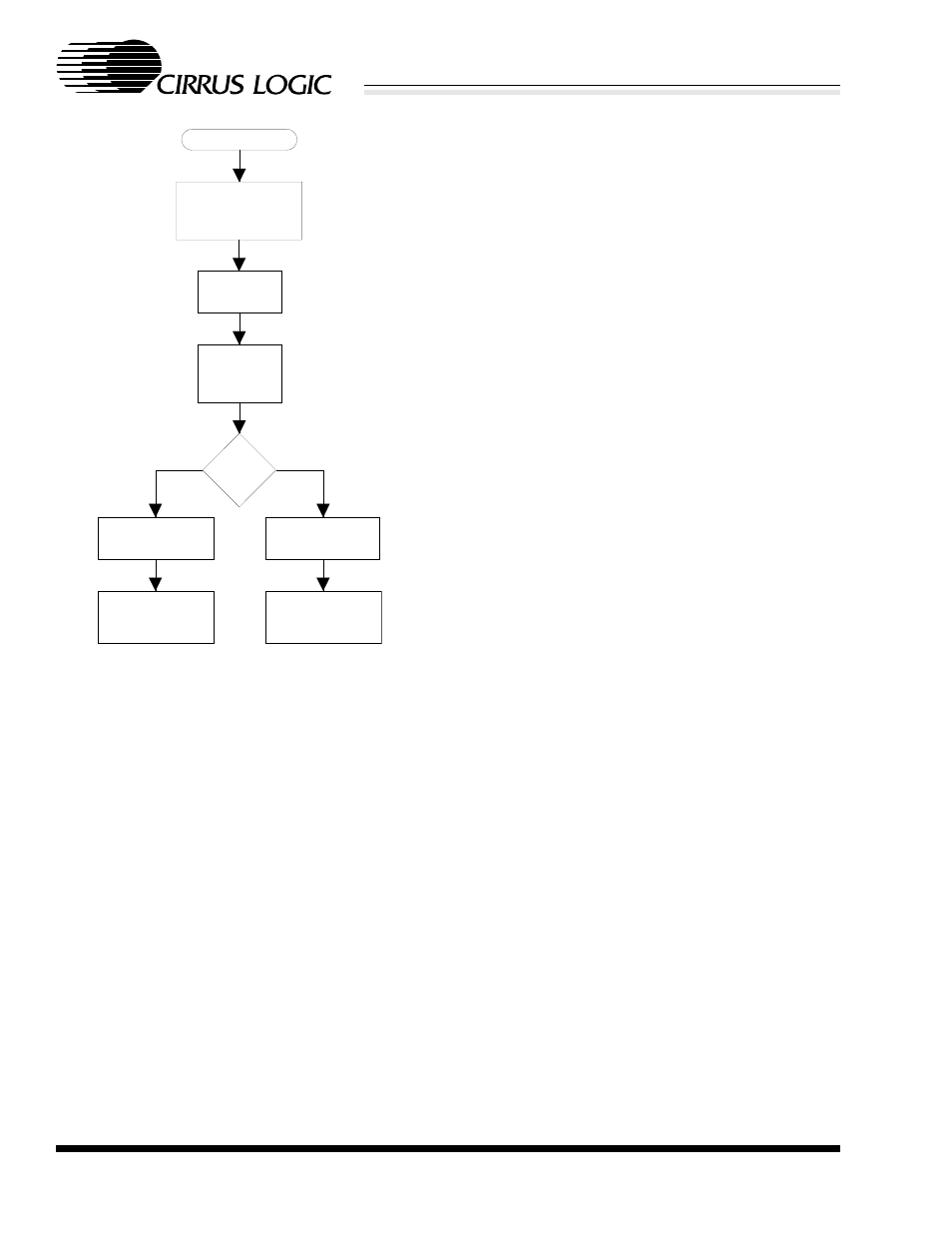 Figure 20. frame reception, 1 terminology: packet, frame, and transfer, 1 packet | 2 frame, 3 transfer, 2 receive configuration, 1 packet 5.2.1.2 frame 5.2.1.3 transfer, Cs8900a | Cirrus Logic CS8900A User Manual | Page 80 / 138
