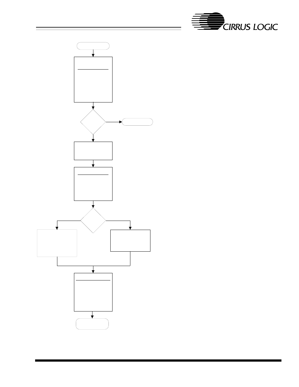 Figure 21. receive frame pre-processing, 3 acceptance filtering, 4 normal interrupt generation | 4 held vs. dmaed receive frames, Cs8900a, Crystal lan™ ethernet controller | Cirrus Logic CS8900A User Manual | Page 83 / 138