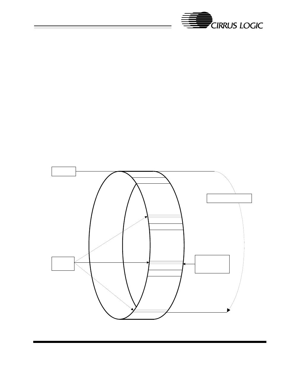 Figure 24. example of frames stored in dma buffer, Cs8900a, Crystal lan™ ethernet controller | Cirrus Logic CS8900A User Manual | Page 93 / 138
