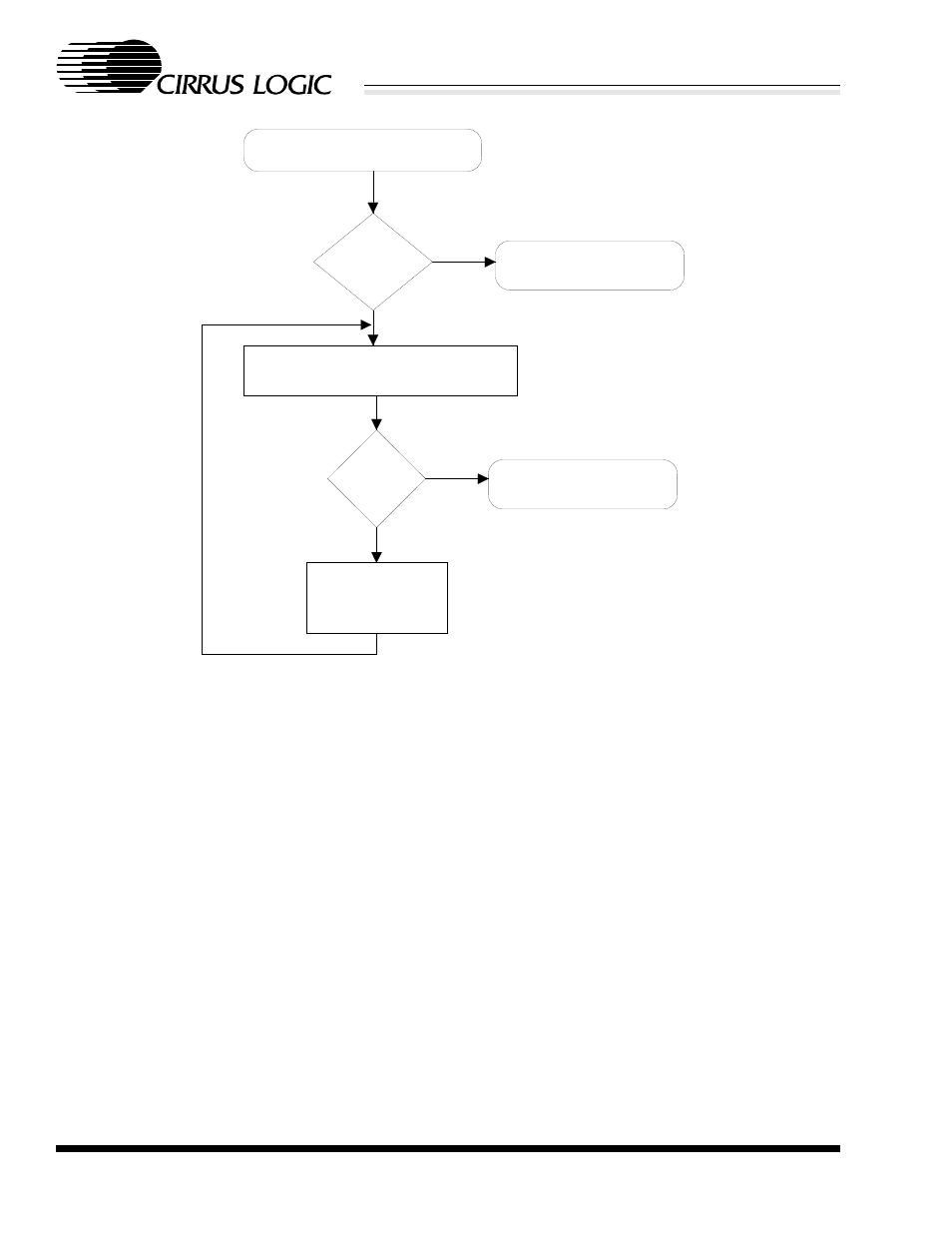 Figure 25. rxdma only operation, 4 auto-switch dma, 1 overview | 2 configuring the cs8900a for auto- switch dma, 3 auto-switch dma operation, Cs8900a | Cirrus Logic CS8900A User Manual | Page 94 / 138
