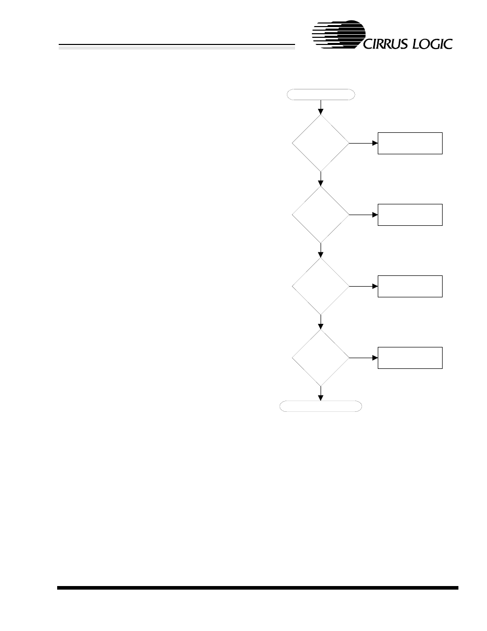 Figure 26. conditions for switching to dma, 4 dma channel speed vs. missed frames, Cs8900a | Cirrus Logic CS8900A User Manual | Page 95 / 138