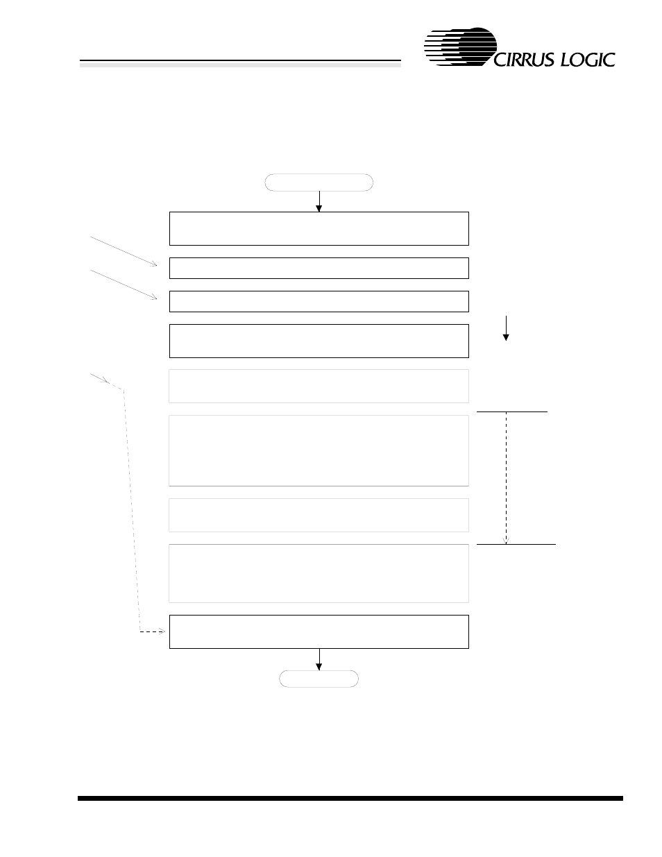 Figure 27. example of auto-switch dma, Cs8900a | Cirrus Logic CS8900A User Manual | Page 97 / 138