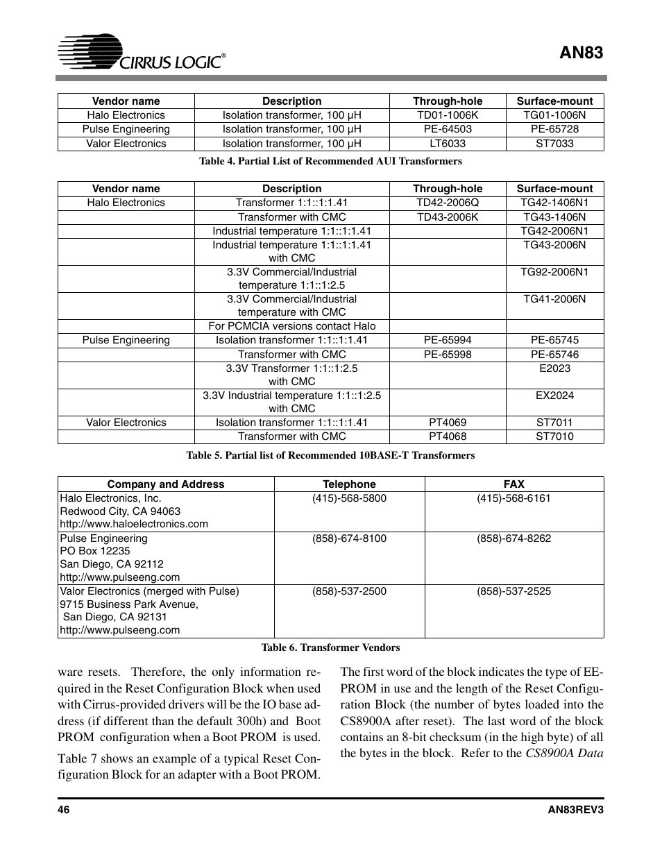 Table 6. transformer vendors, An83 | Cirrus Logic AN83 User Manual | Page 46 / 58