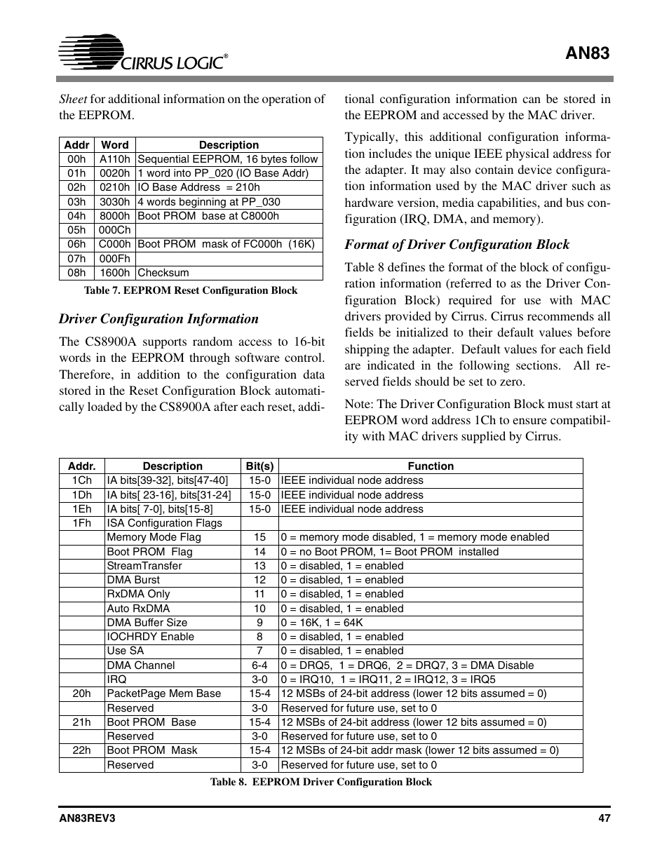 Table 7. eeprom reset configuration block, Driver configuration information, Format of driver configuration block | Table 8. eeprom driver configuration block, An83 | Cirrus Logic AN83 User Manual | Page 47 / 58