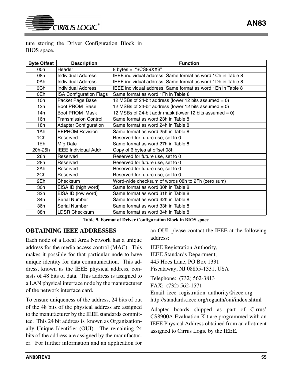 Obtaining ieee addresses, An83 | Cirrus Logic AN83 User Manual | Page 55 / 58