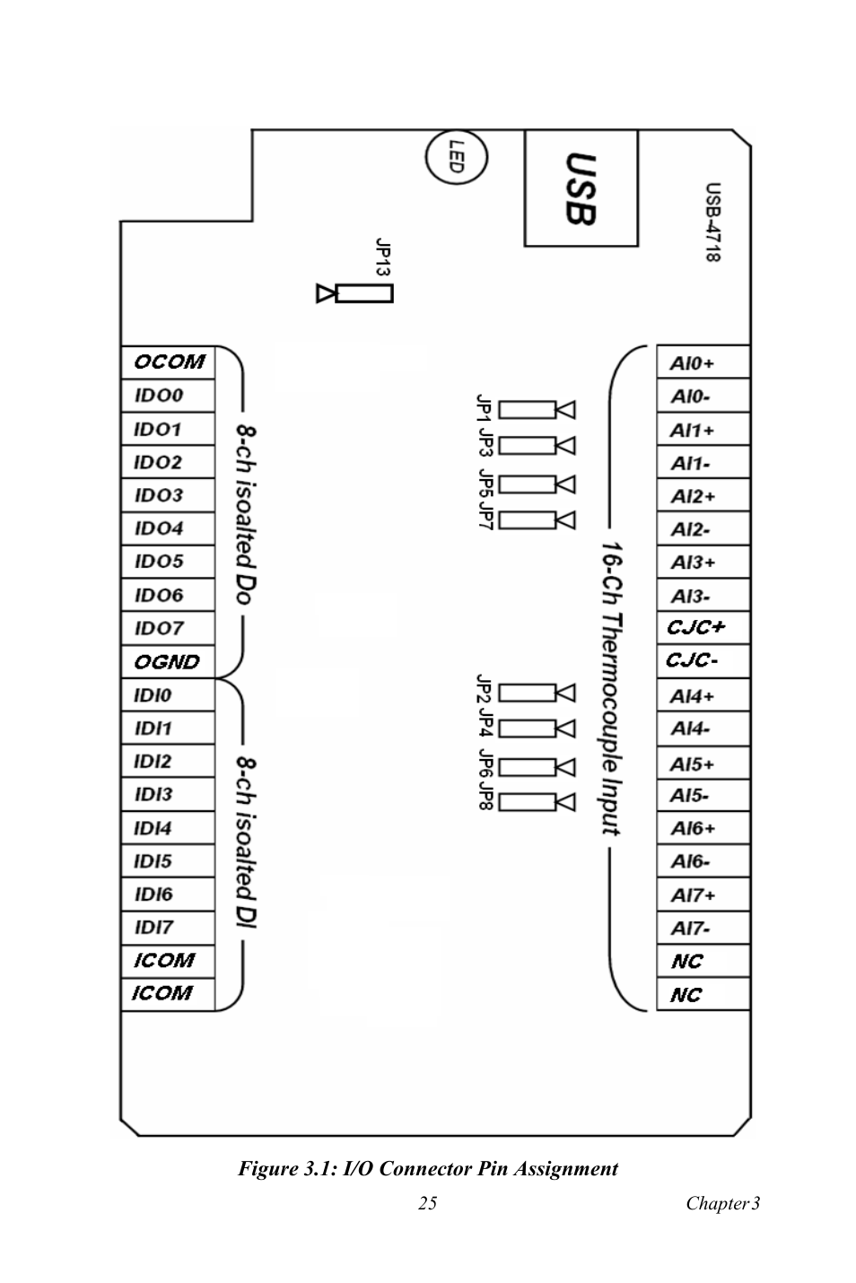 Figure 3.1: i/o connector pin assignment, Figure 3.1:i/o connector pin assignment | Advantech 4718 User Manual | Page 31 / 54