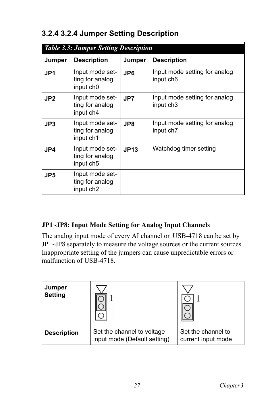 4 3.2.4 jumper setting description, Jumper setting description | Advantech 4718 User Manual | Page 33 / 54
