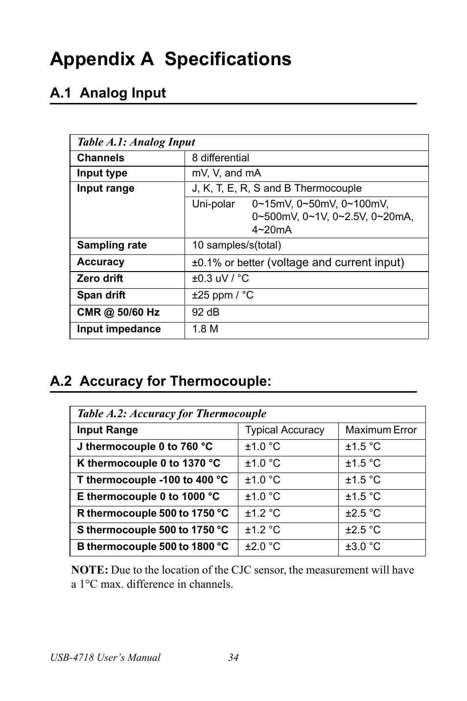 Appendix a specifications, A.1 analog input, Table a.1: analog input | A.2 accuracy for thermocouple, Table a.2: accuracy for thermocouple, Analog input, Table a.1:analog input, Accuracy for thermocouple, Table a.2:accuracy for thermocouple, A.1 analog input a.2 accuracy for thermocouple | Advantech 4718 User Manual | Page 40 / 54
