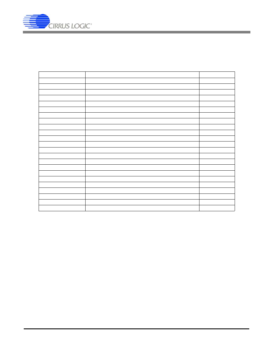 Cs8952 registers, Cs8952 | Cirrus Logic CS8952 User Manual | Page 30 / 81