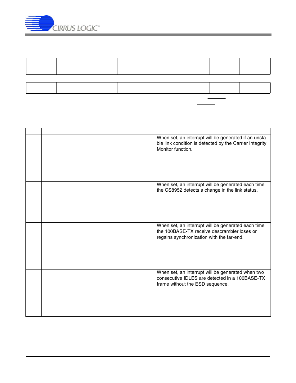 Cs8952 | Cirrus Logic CS8952 User Manual | Page 41 / 81